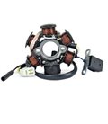 STATOR ENCENDIDO SCOOT PEUGEOT LUDIX / Speedfight 3