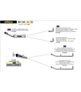 APRILIA RS 125 2018 - 2020 CONECTOR PARA COLECTORES ORIGINALES
