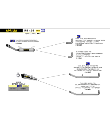 APRILIA RS 125 2018 - 2020 CONECTOR PARA COLECTORES ORIGINALES