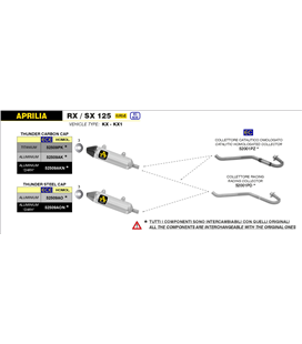 APRILIA RX / SX 125 2018 - 2020 COLECTOR CATALÍTICO HOMOLOGADO