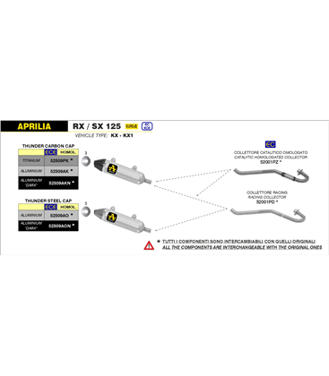 APRILIA RX / SX 125 2018 - 2020 SILENCIOSO THUNDER DE ALUMINIO