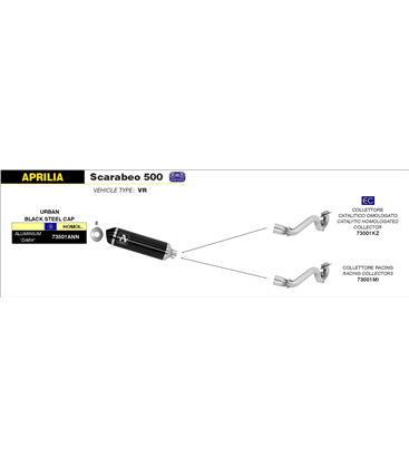 APRILIA SCARABEO 500 2007 - 2012 COLECTOR RACING PARA ESCAPE URBAN