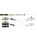 DUCATI HYPERMOTARD / HYPERSTRADA 2013 - 2015 CONECTOR CATALÍTICO HOMOLOGADO PARA COLECTORES ORIGINALES