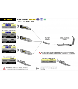 HONDA CBR 500 R 2016 - 2018 SILENCIOSO RACE-TECH DE TITANIO FONDO EN CARBONO