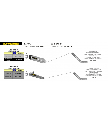 KAWASAKI Z 750 S 2005 - 2006 SILENCIOSO PRO-RACE NICHROM ROAD APPROVED