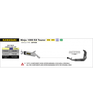 KAWASAKI NINJA 1000 SX TOURER 2021 - 2022 SILENCIOSO INDY-RACE EN ALUMINIO FONDO EN CARBONO