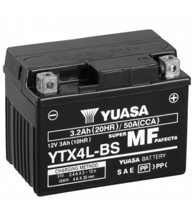 Suzuki CP 50 1991-1994 Bateria YUASA Sin Mantenimiento