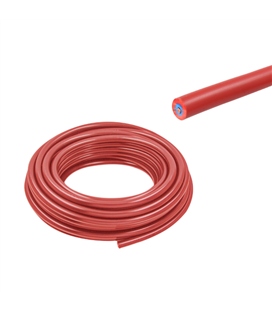 Cable de bujía RMS Classic